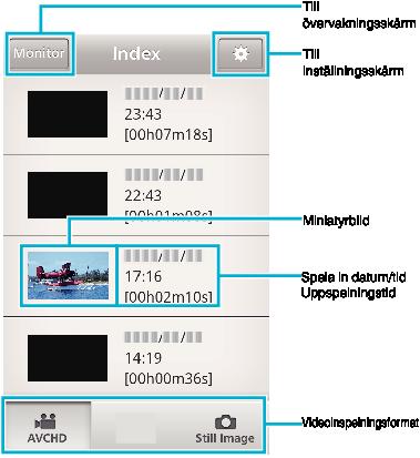 Att använda Wi-Fi o Indexskärm