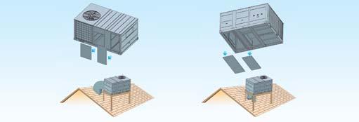 Крышный кондиционер Удобство монтажа Легкосъемные панели Возможна установка как на этапе строительства, так и на этапе эксплуатации объекта. Размещение на крыше или на земле.