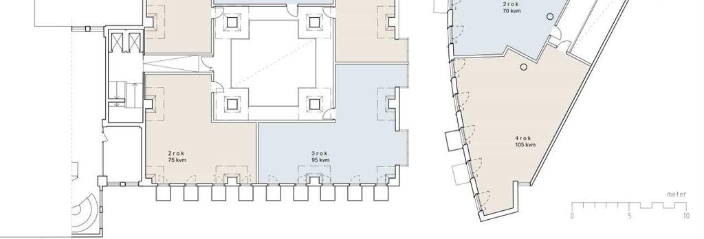 En förutsättning för ombyggnad av gårdshusen till bostäder är goda bostadskvaliteter som dagsljus, ljudisolering, tillgänglighet, angöring, utevistelseytor, trygg gårdsmiljö, plats för lek,