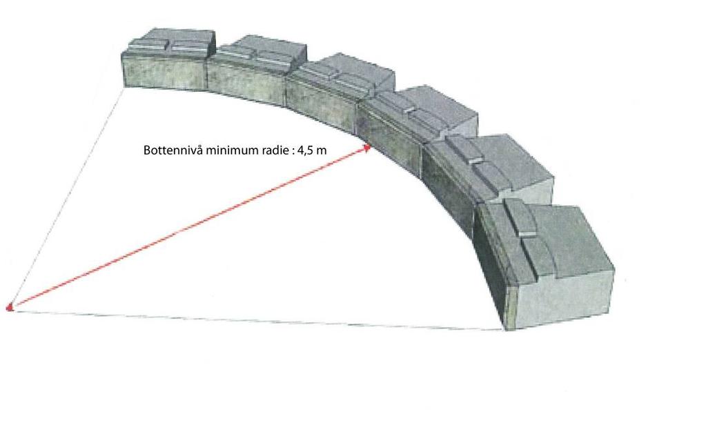 Mur höjd Antal rader Topprad minsta radie 80 cm 2 462 cm 120 cm 3 467 cm 160 cm