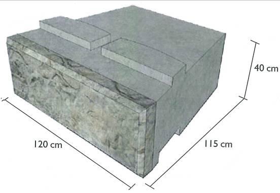 3. Fogförskjutning / Murens lutning 3,6 grader 7,2 grader 4. Beständighet Förväntad livslängd > 100 år Saltfrostbeständig oarmerad betong C40/50, vct 0,40, CEM II /A-L 42,5 R Exponeringsklass XF4.