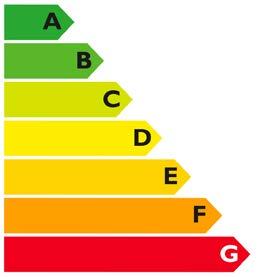 Lågenergihuset innebär kapade värmekostnader och därmed minskade koldioxidutsläpp. Det här huset är dessutom energiklassat vilket gör att du kan se vilken klimatpåverkan huset har.