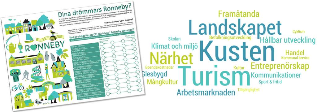 En plan för Ronnebys strategiska utveckling Vår översiktsplan ska ge stöd i utvecklingen av den fysiska miljön i Ronneby kommun.