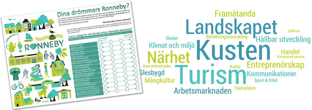 En plan för Ronnebys strategiska utveckling Vår översiktsplan ska ge stöd i utvecklingen av den fysiska miljön i Ronneby kommun.