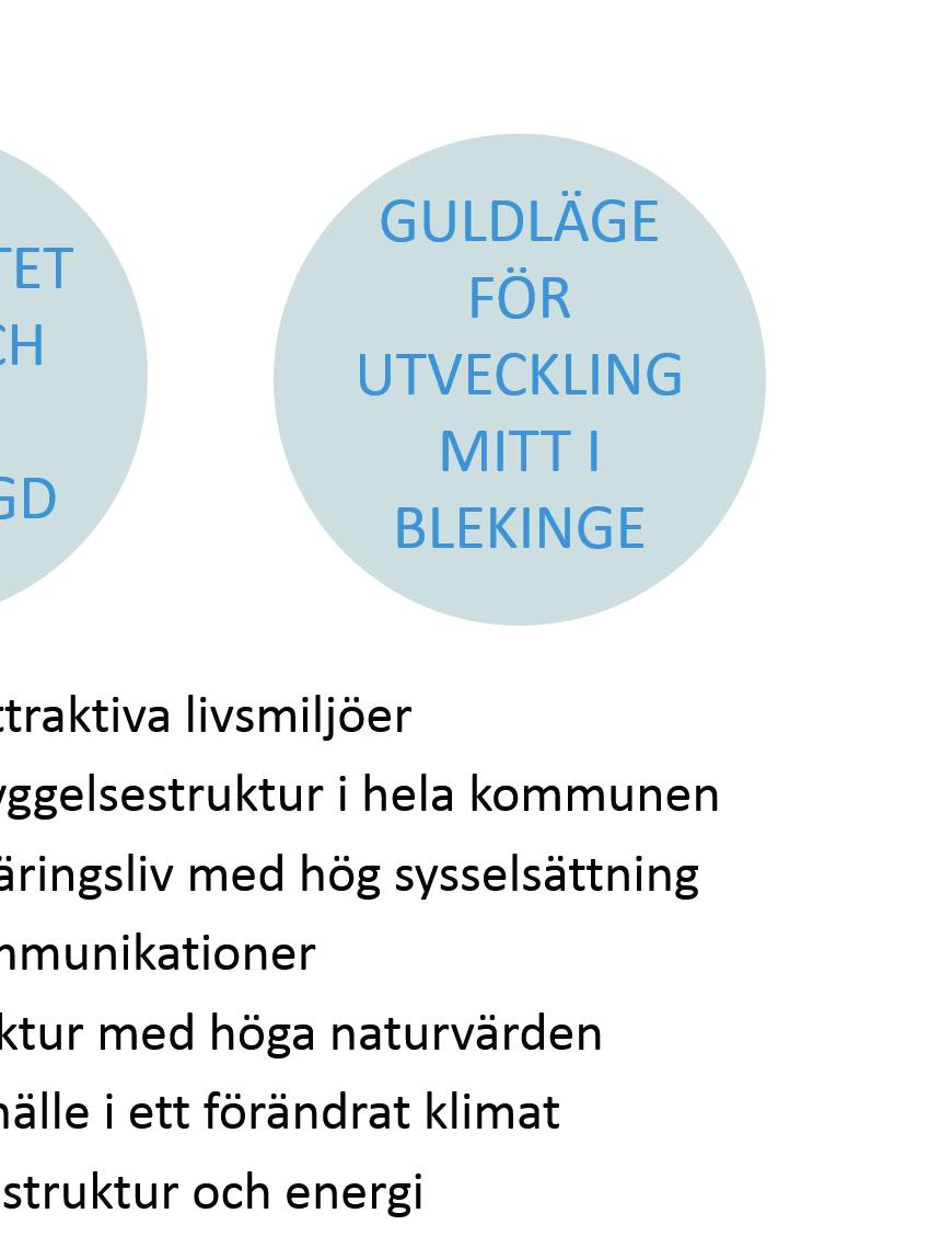 Framtidsbilderna bottnar i ett brett arbete som bygger på medborgardialog, politiskt arbete och kommunens befintliga styrdokument. Framtidsbilderna har fördjupats inom sju tematiska områden.