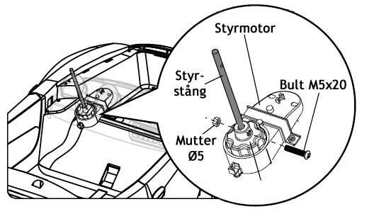 4) Sätt en bricka på styrstången och fäst den med en sprint.