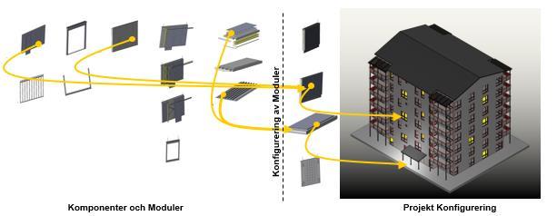 ORDERED XML FILE Drawings Assembly