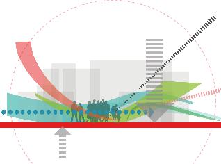 Internet of Things Smartare