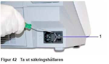 Slå strömbrytaren till läget "av". Dra ut stickkontakten ur vägguttaget. Lossa nätkabeln från instrumentet. 1. Lokalisera skåran på säkringshållarens ovansida 2.