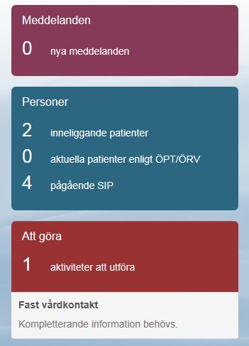 På förstasidan en Att göra ruta