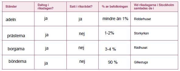 Sidan 23 c) 8. Sidan 24 9.