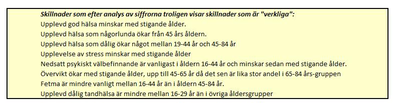 Sammanfattning resultat,