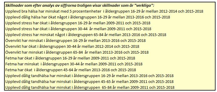 Regionstyrelseförvaltningen