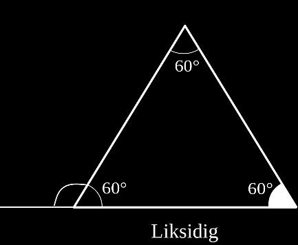 Kvadrat med Variabel. En variabel är en plats att lagra data i. den kan sen återanvändas och ändras. Det värde som sätts sist i programmet på variabeln är det värde den har.