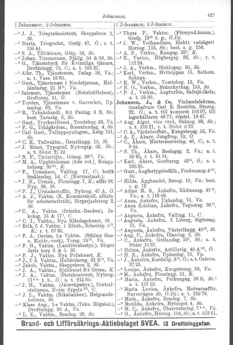 Johansson. 427 1 Johansson; 2 Johanson. ljohänsson; 2 Johanson. -~--~ _1 J. J., Telegrafassistent, Skeppsbron 2, _1 Thure P., Vaktm.. (Förmynd.karnm.), St. Grefg. 19 II ö. g., O.Dj.