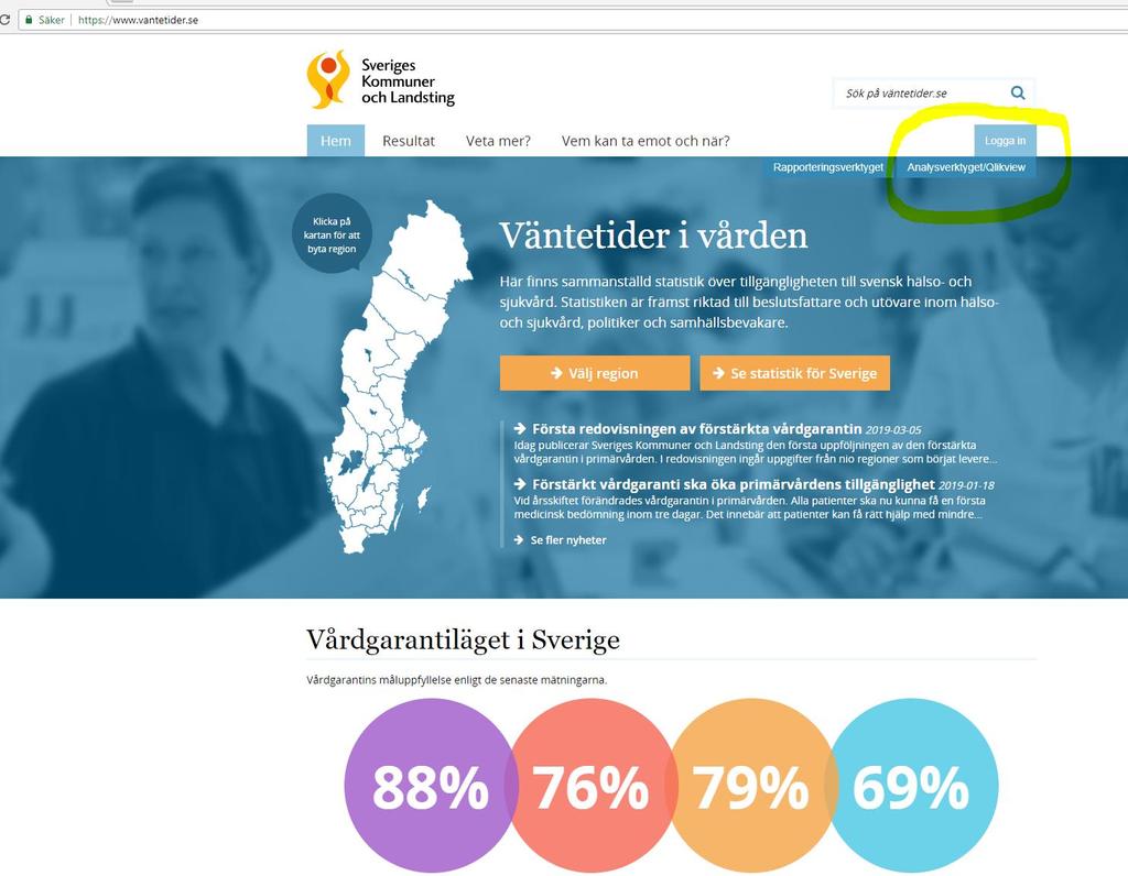 Qlikview (obs!