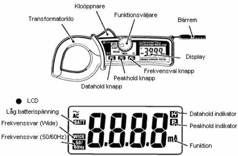 4. Instrumentbeskrivning Kyoritsu 2432 2433R Läckströmstång 3 5. Förberedelser 1. Kontrollera batterispänningen Sätt funktionsväljaren på någon position förutom OFF.