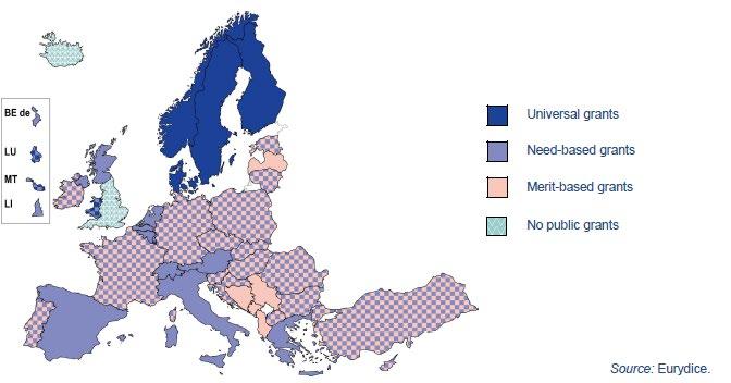 Enligt en nyligen publicerad rapport från Europeiska kommissionens nätverk Eurydice, National Student Fees and Support Systems in European Higher Education 2018/19, förekommer någon form av statliga