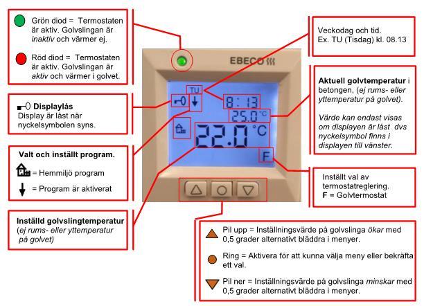 2.3 Komfortelgolvvärme i våtrum Komfortgolvvärme, med el som energikälla, är ett inredningsval och ingår inte som original i lägenheterna.