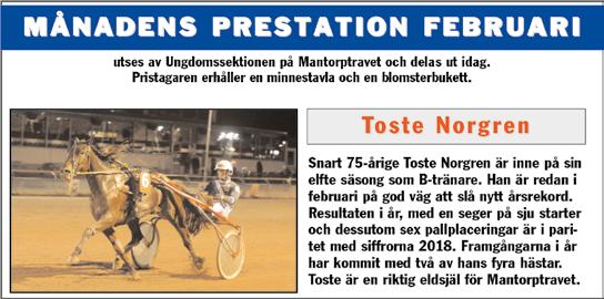 Odds 00 pring Erom Ulf Ohlsson Håkan Olofsson tall ten Nilsson AB,a, Lavec Kronos Maharajah () 0 oke Face Lutfi Kolgjini Lutfi Kolgjini vensson & Kolgjini AB,a, oke Face egraren 0