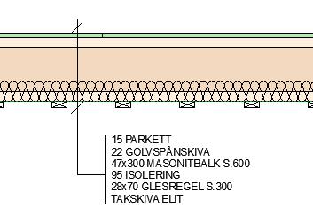 Mellanbjälklag 2 våningar