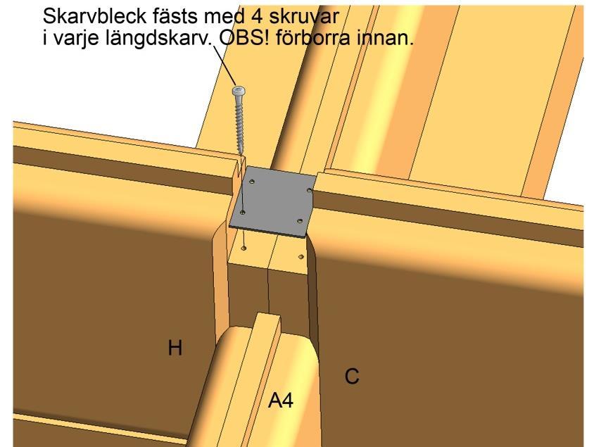 Stomme Slå ihop varv efter varv enligt bilderna nedan. Använd medföljande slagklossar. Slå aldrig direkt på en bräda. OBS! Gavelspetsarna levereras i sektioner.