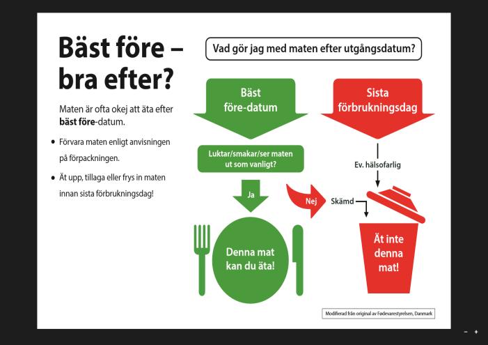 Förvara mat Vad förvaras i kylskåp?