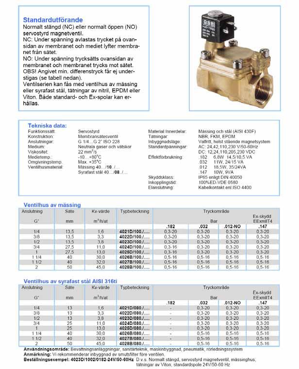 1 (12) Magnetventil serie 40 2/2-vägs servostyrd magnetventil Sikama AB Components