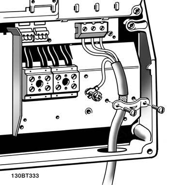 Så här installerar du 11-22 kw IP21 Alla typer av trefasiga, asynkrona standardmotorer kan anslutas till FC 300. Normalt stjärnkopplas små motorer (230/400 V, D/Y).