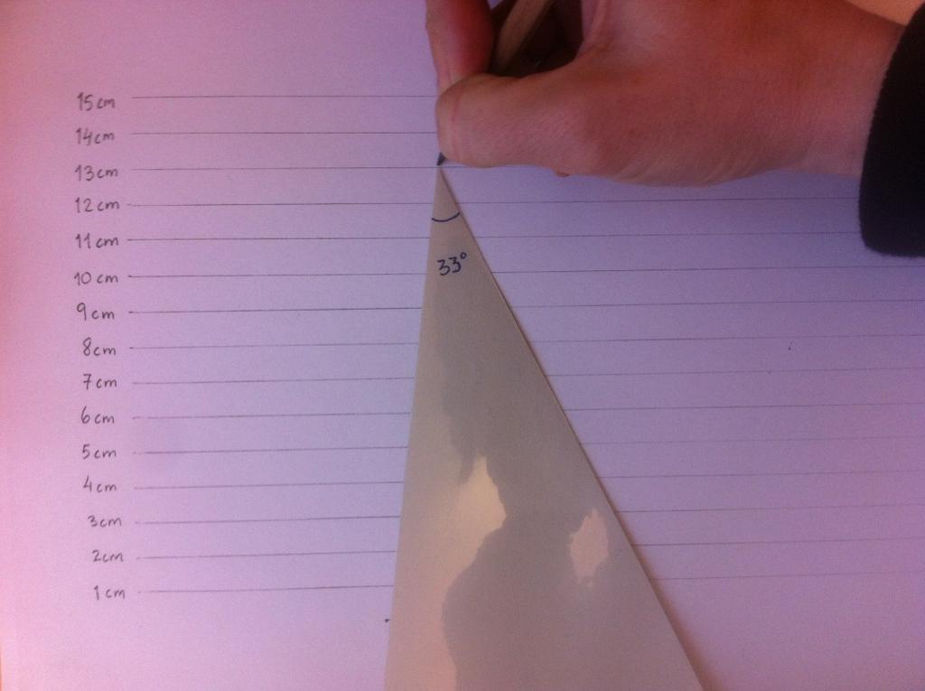 Instruktion till eleverna Materiel En vinkel (33, 64 eller 90 ), ett papper med en uppritad sträcka (8 cm) och 15 linjer som markerar varje cm, penna. Uppgift 1.