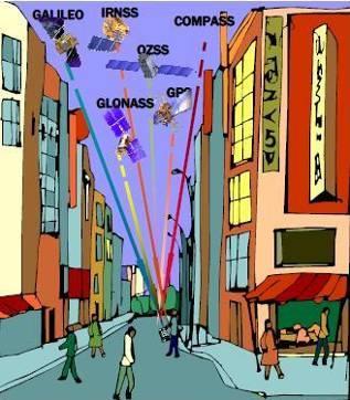 Fördelen med att använda flera GNSS satellitsystem och nya signaler Öka tillgängligheten för GNSS mätning i svåra miljöer, städer, skog mm.