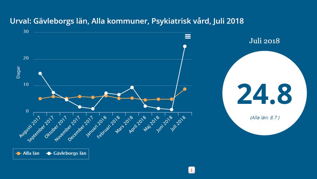 Maj 2017 Avdelningen