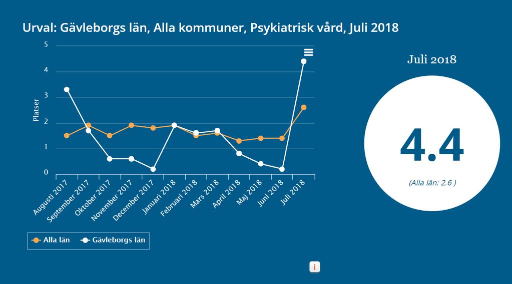 Maj 2017 Avdelningen