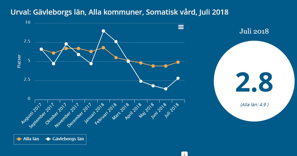 Maj 2017 Avdelningen