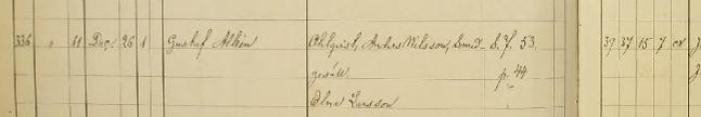 19 mars, 1879 i Trelleborg d. Alma Amalia f. 26 januari, 1881 i, död 5 februari, 1884 s. Gustaf Albin f.