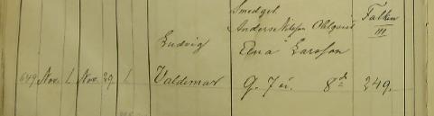 6 augusti, 1844 i Oxie, gift 3 maj, 1868, flyttat från Petri 17 november år 1885 s. [30] Nils f. 28 juli, 1871 i Malmö d. Ida Betty Ohlqvist f. 13 december, 1873 ibm d. Hilda Augusta Ohlqvist f.