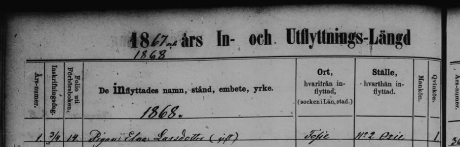 47 år 1867, Börringe 24/10 1867 attest nr 14 [överstruket]. Fosie BI:3 (1862-1882) Bild 26 (AID: v102769.