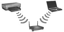 Trin 1: Find det trådløse netværks grundlæggende indstillinger Du skal kende netværkets kommunikationstilstand og netværksnavn (SSID) for at kunne installere printeren på et trådløst netværk.