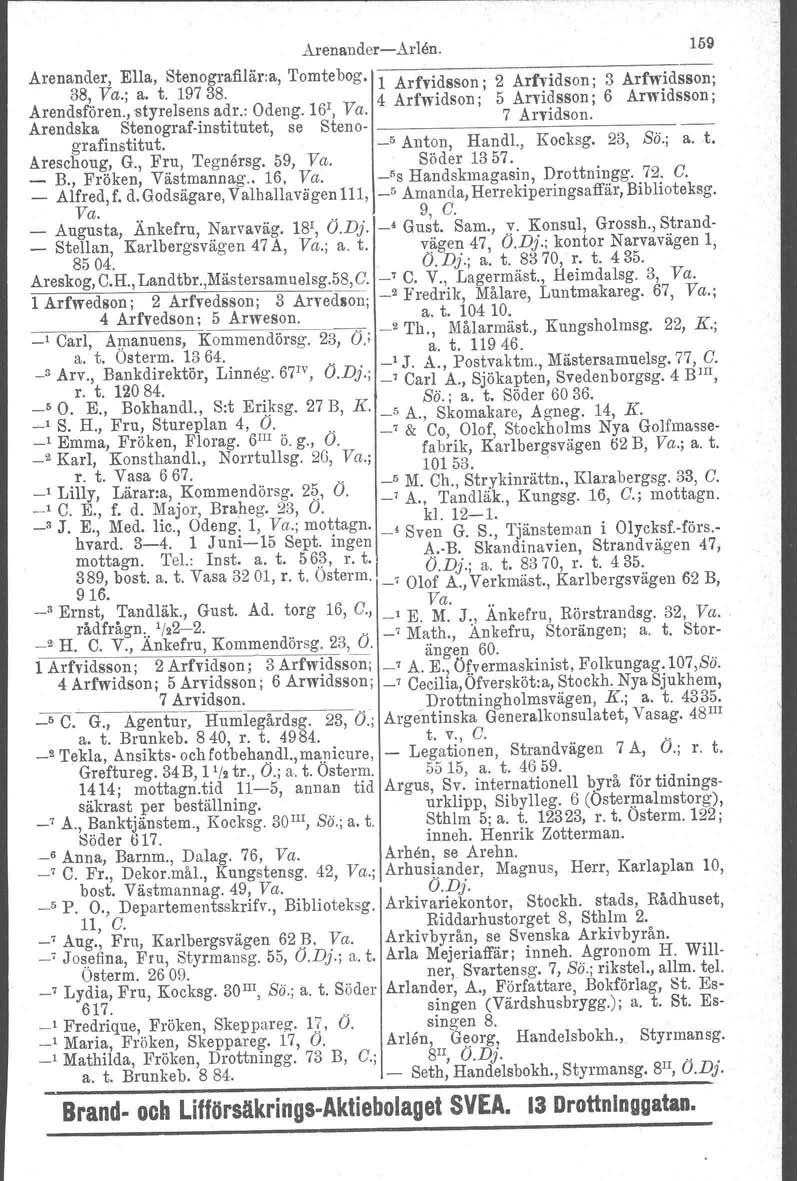 Arenander-Arlen. 159 Arenander, Ella, Stenografilär:a, Tomtebog. 1 Arfvidsson; 2 Arfvidson; 3 Arfwidsson; 38, Va.; a. t. 19738. 4 A fwid 5 Årvid 6 A 'd Arendsfören., styrelsens adr.: Odeng. 161, Va.