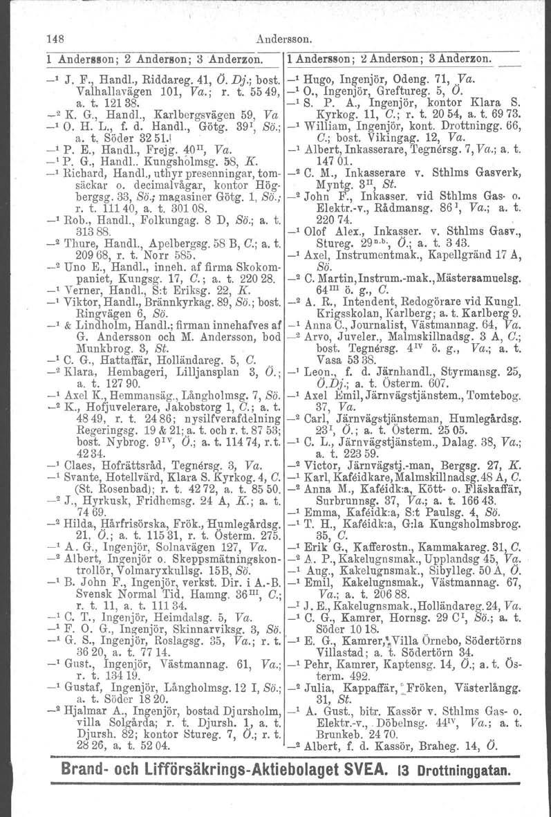 148 Andersson. 1 Ander88on; 2 Anderson; :3 Anderzon. 1 Andersson; 2 Anderson j 3 Anderzon. J. F., Handl., Riddareg. l 41, O. Dj.; bost. _1 Hngo, Ingenjör, Odeng. 71, Ya. Valhallavägen 101, Va.; r. t.