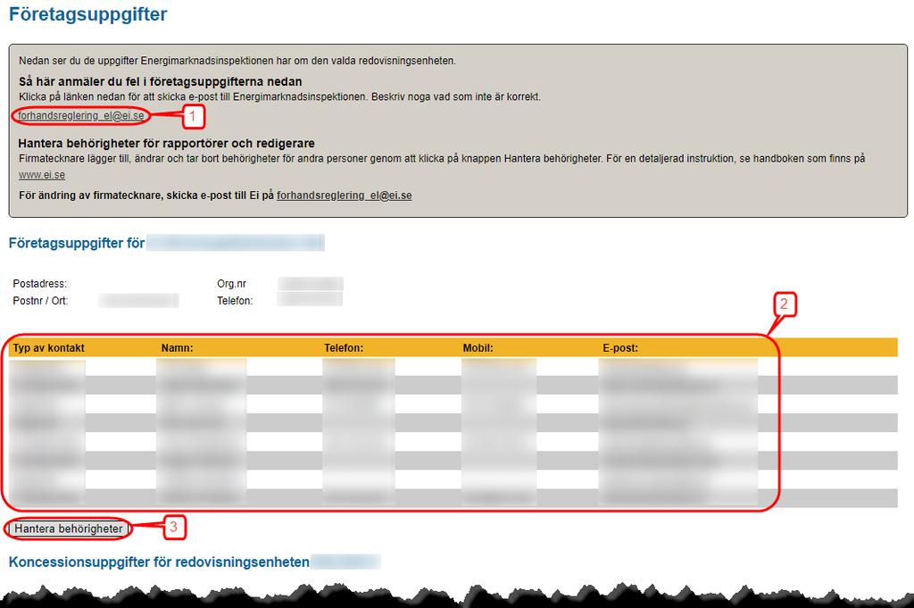 Figur 27 Företagsuppgifter Om det finns felaktigheter i adressuppgifter klickar du på länken forhandsreglering_el@ei.se (1) för att skicka e-post till Ei med meddelande om korrekta uppgifter.