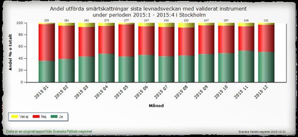 Jämförelse