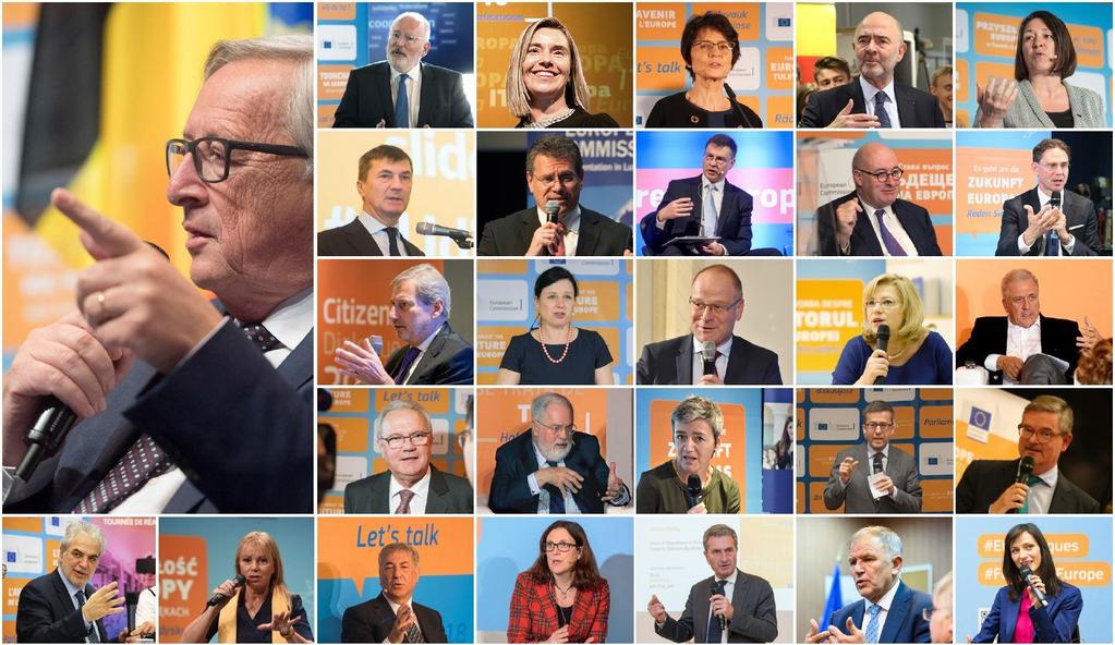 Förtroende för EU-institutionerna Tenderar du att lita på eller inte lita på dessa EU-institutioner?