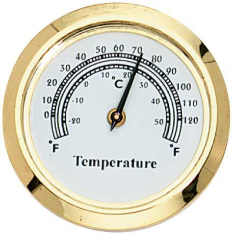 Celsius till Fahrenheit (ett riktigt program!