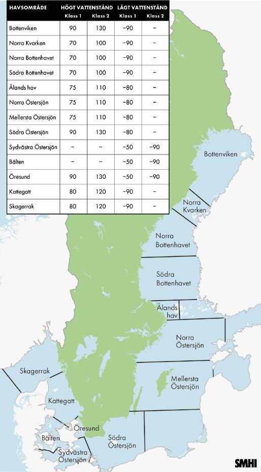 Varningar SMHIs oceanografiska prognos- och varningstjänst utfärdar varningar när kraftiga vattenståndsförändringar är att vänta längs Sveriges kust.