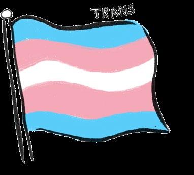 Tips för att starta upp en riktad verksamhet för unga hbtq-personer Nedan ges tips på sådant som är bra att tänka på när du startar upp en riktad verksamhet för unga hbtq-personer.