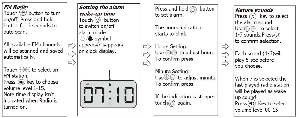 EN SE FM Radio FM-radio Touch button to turn on/off. Press and hold button for 3 seconds to auto Tryck på knappen för att slå på/av. Håll knappen intryckt i 3 sekunder för scan. automatisk avsökning.