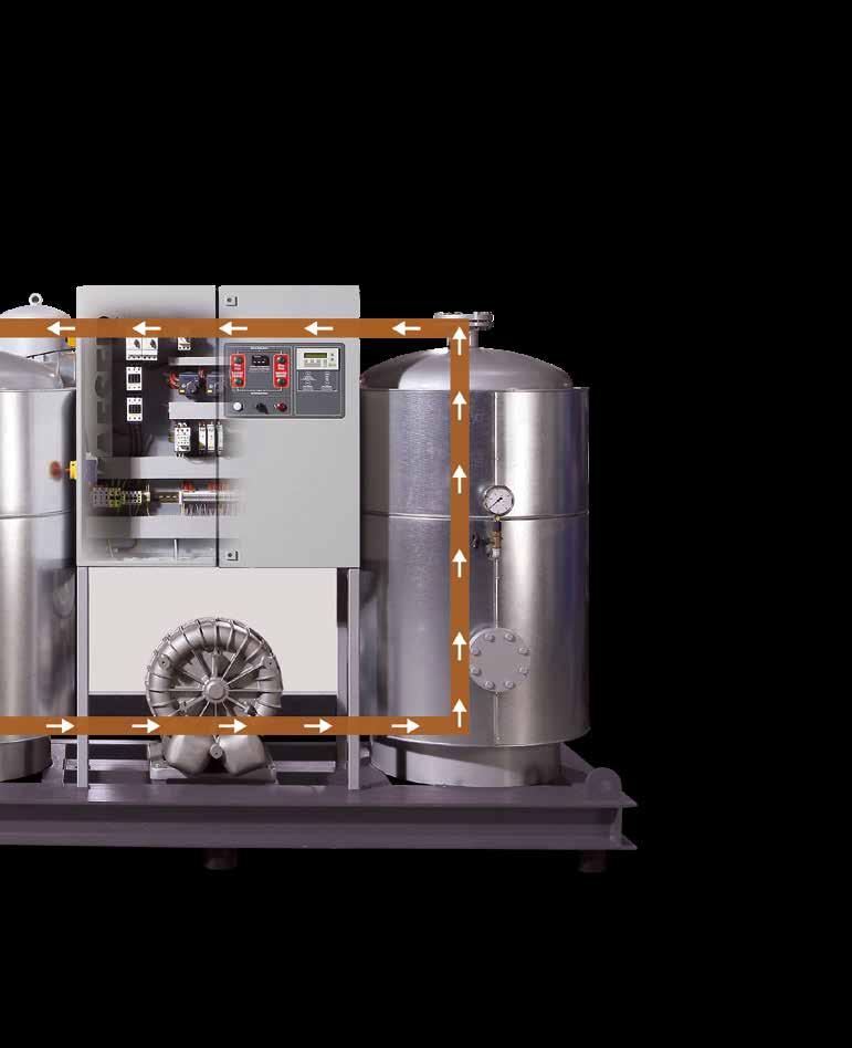 KOMPRESSORER "Sommardrift" TDP + 3 C Uppgifter enligt ISO 7183 tillval