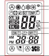 4. Display fjärrkontroll Visas när signal skickas. Visas när temperaturen ställs in. Visas när aggregatet styrs med rumsgivaren som är inbyggd i inomhusdelen. Visas när temperaturen visas i displayen.