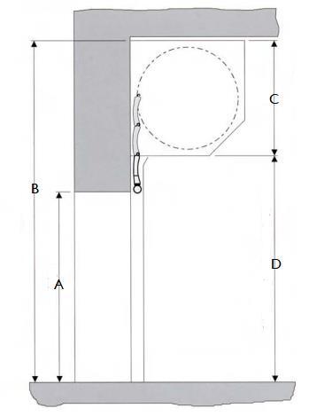 Dagöppningshöjd + 100mm B= A+C+D Bestämning av breddmått A: